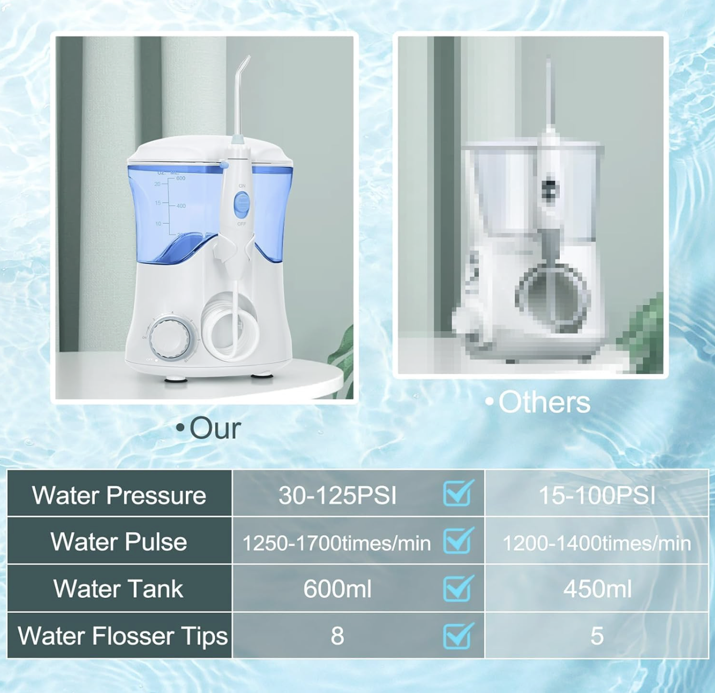 Waterpick Irrigador Oral - Image 7